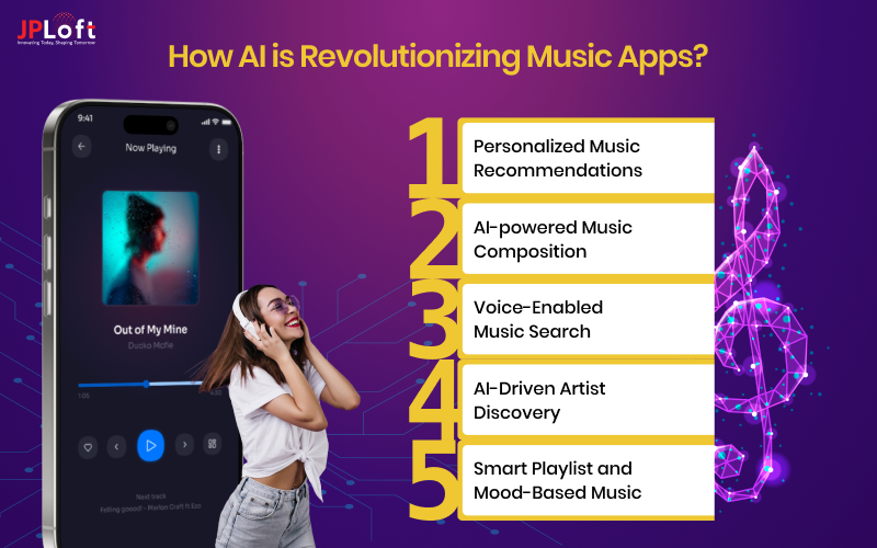 How AI is Revolutionizing Music Apps
